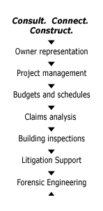 Owner Representation,Project Management,Budgets and Schedules,Claims Analysis,Building Inspections, Litigation Support, Forensic Engineering,Mold Inspections and Remediation